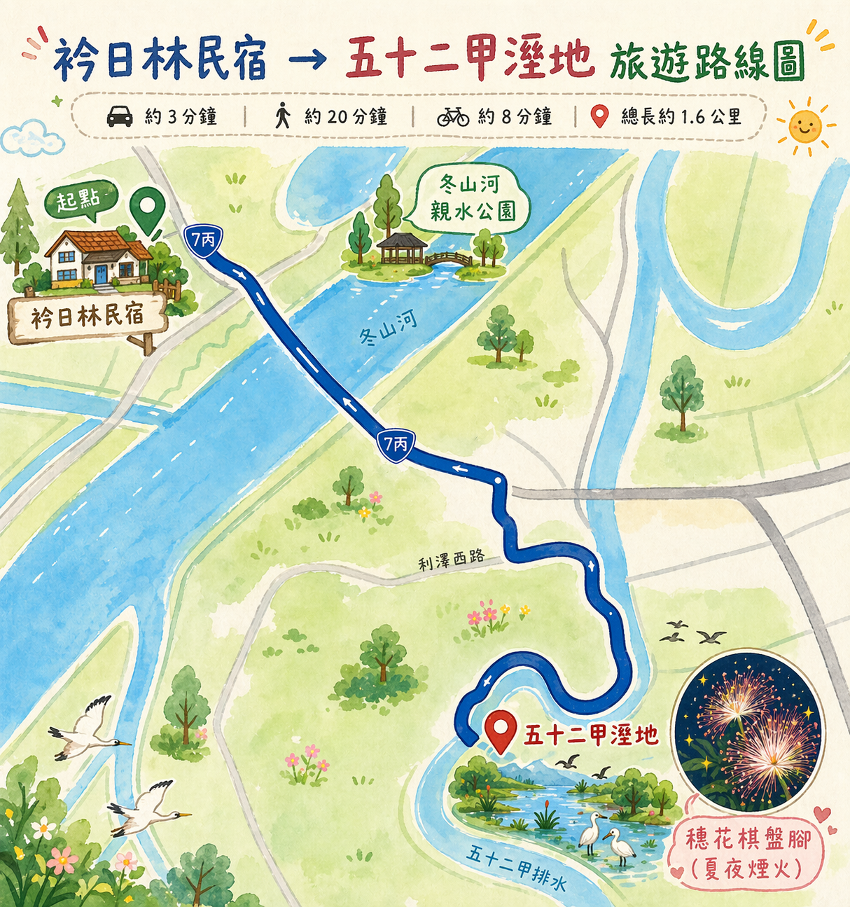 2026穗在宜蘭-衿日林民宿